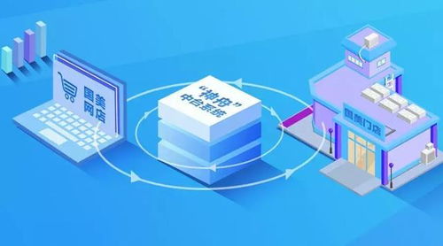 入選電商 最具影響力五十強企業(yè) ,新技術(shù)讓國美不一樣