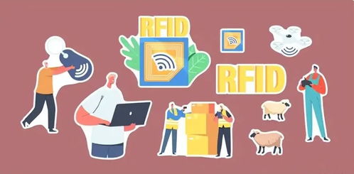 rfid技術如何賦能食品行業(yè)應用